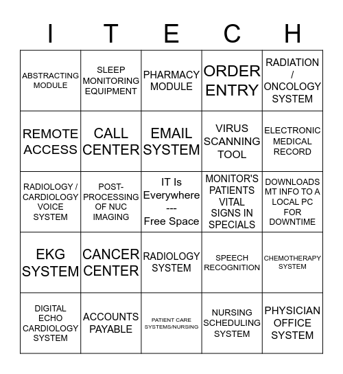 Applications Bingo Card