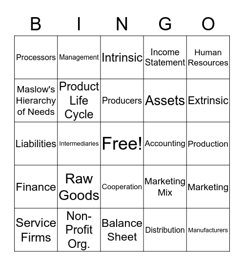 Business Characteristics Bingo Card