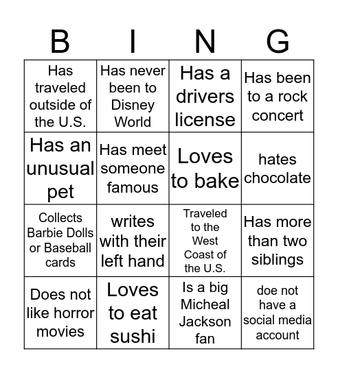 Did you know that.....? Bingo Card