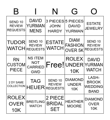 Reis-Nichols Bingo Card