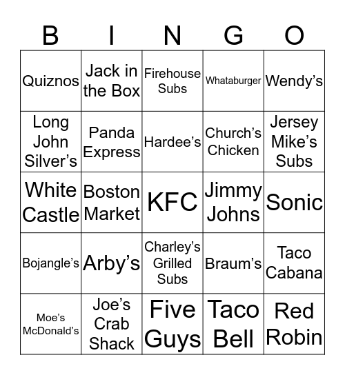 Fast Food Restaurants Bingo Card