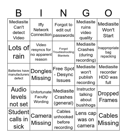 What went wrong this week? Bingo Card