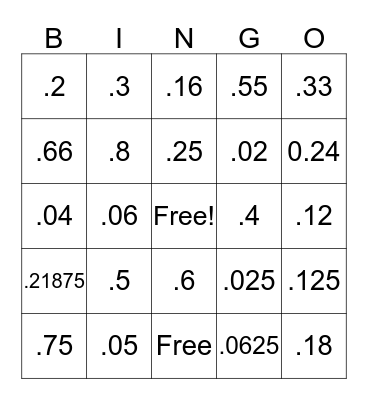 Fractions to decimals Bingo Card