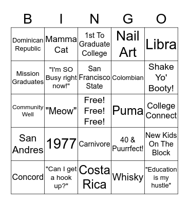 All About Cat BINGO! Bingo Card