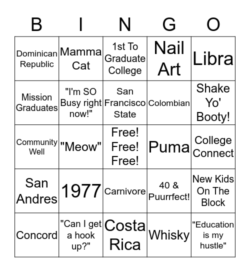 All About Cat BINGO! Bingo Card
