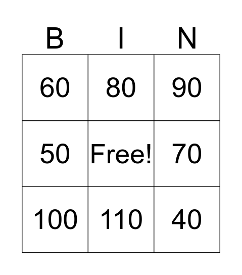 Estimate the Sums  Bingo Card