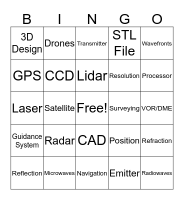 WINGS Bingo Card