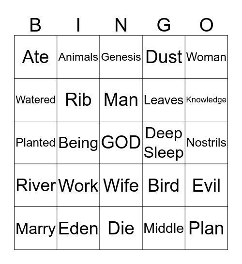 God's Plan for People Bingo Card