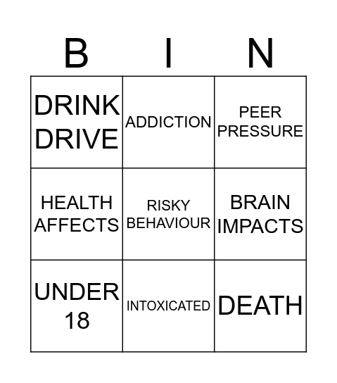 UNDERAGE DRINKING Bingo Card