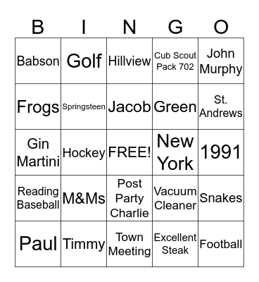 Happy Birthday Charlie Bingo Card