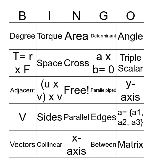 8.5: Dot and Cross Products of Vectors in Space Bingo Card