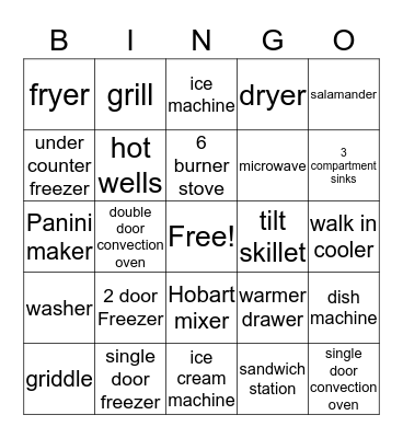 Presidents Room Equipment Bingo Card