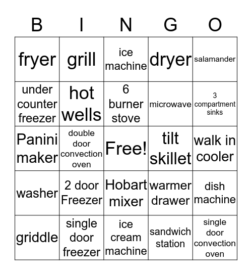 Presidents Room Equipment Bingo Card