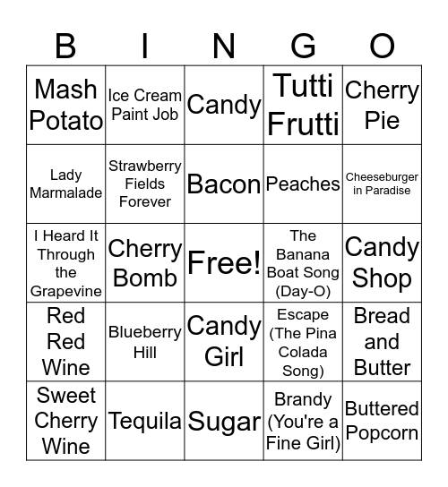 Songs with Food and Drink Bingo Card