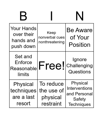 CPI Bingo Card