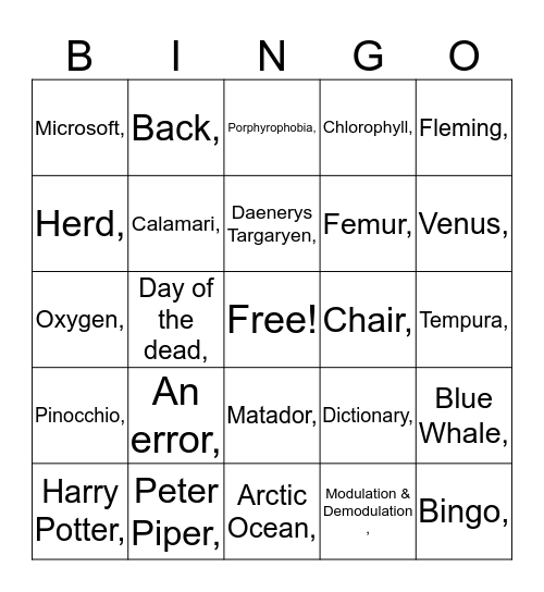 Q&A Bingo Card