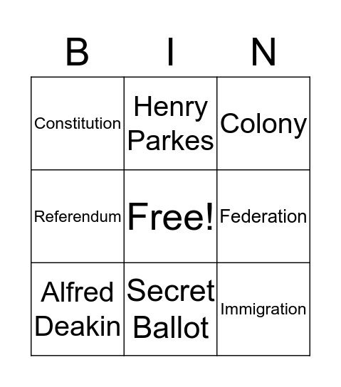 Federation Bingo Card