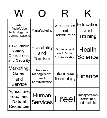 Career Clusters Bingo Card