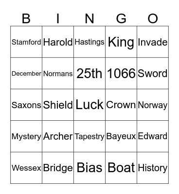 THE BATTLE OF HASTINGS Bingo Card