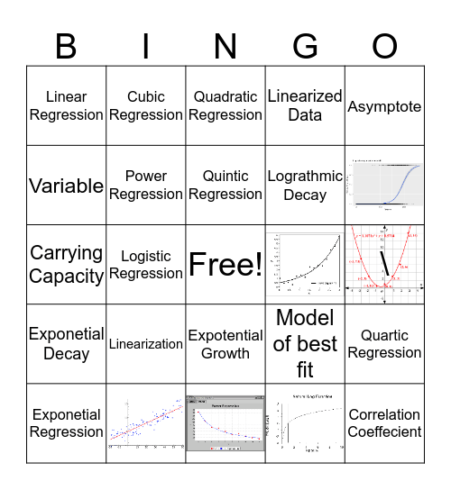 Unit 3-5 Bingo (Dr. Galitzer) Bingo Card