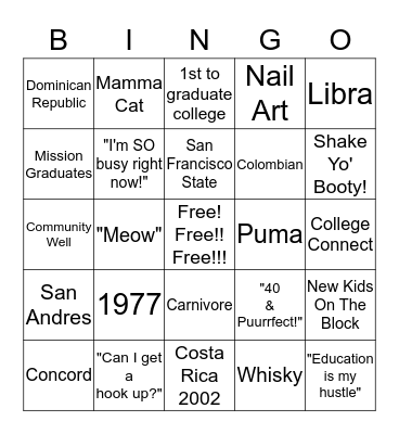 All About Cat BINGO Card