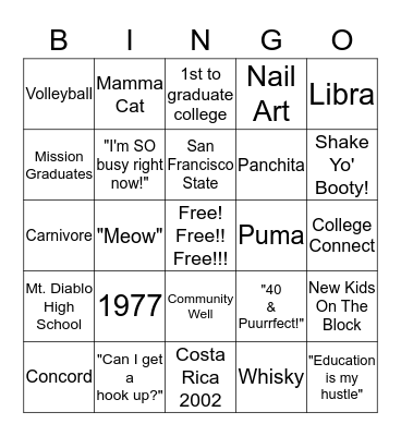 All About Cat BINGO Card