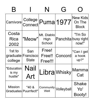 All About Cat BINGO Card