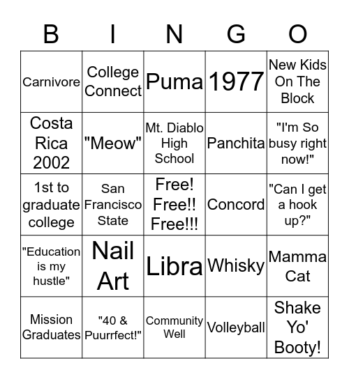 All About Cat BINGO Card
