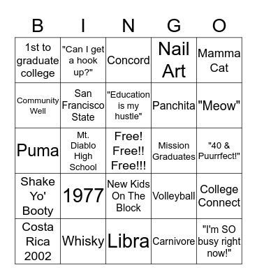 All About Cat BINGO Card