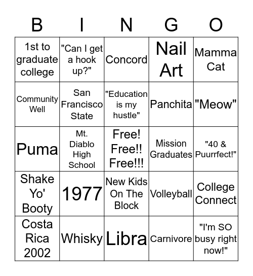 All About Cat BINGO Card