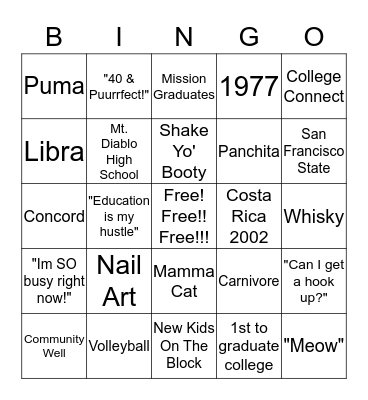 All About Cat BINGO Card