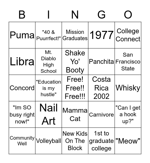 All About Cat BINGO Card