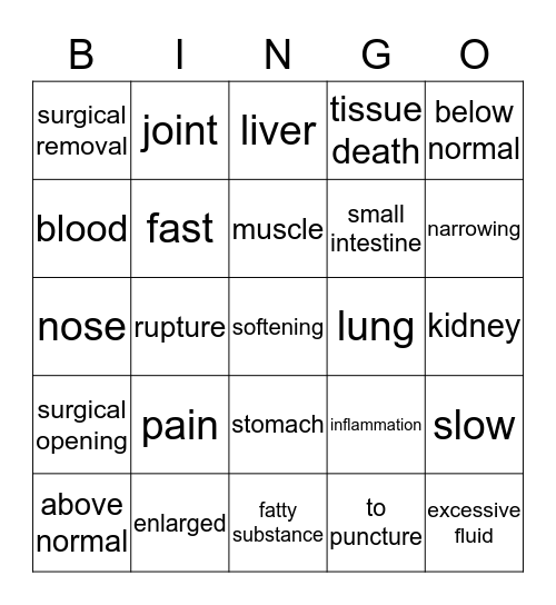 Med Term Meanings Bingo Card