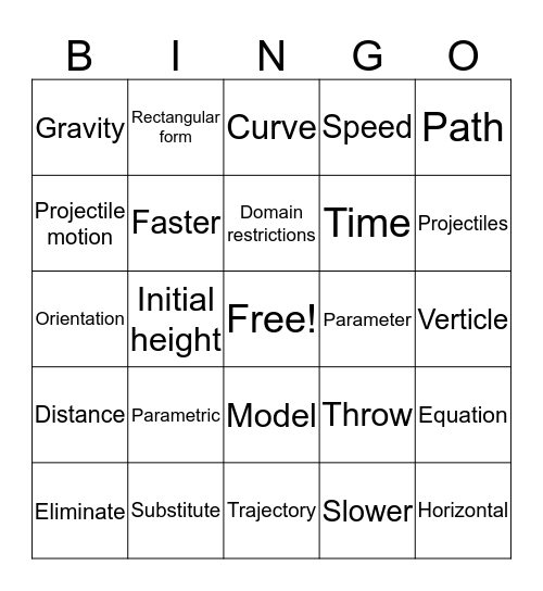 Unit 7.5 Bingo Card