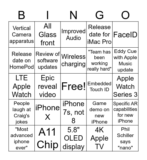Apple Event 9/12/2017 Bingo Card