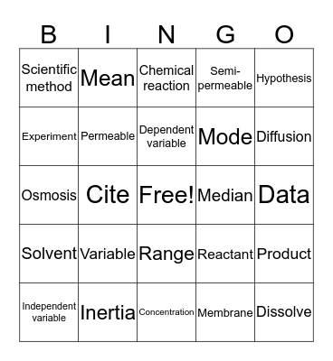 Science Bingo 1 Bingo Card