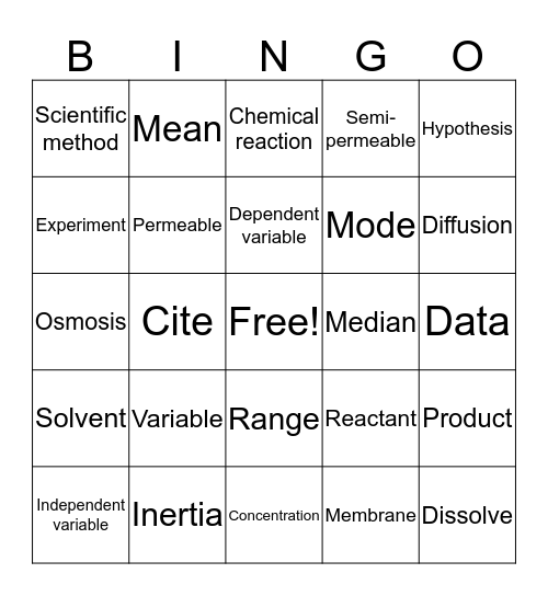 Science Bingo 1 Bingo Card