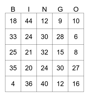 Multiplication Bingo Card