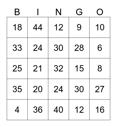 Multiplication Bingo Card