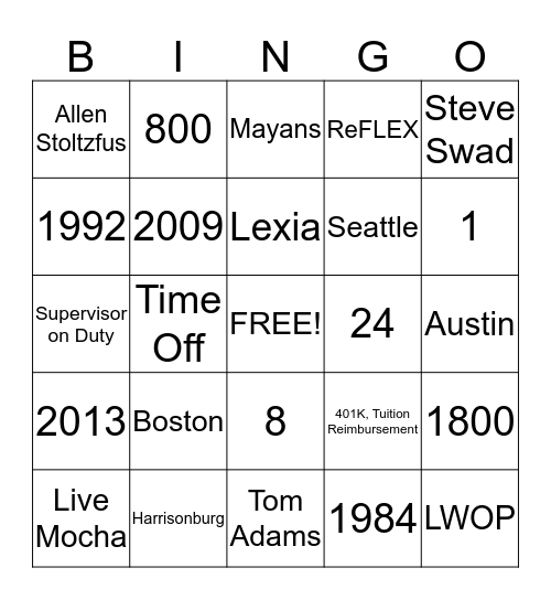 Rosetta Stone Bingo Card