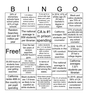 STUDENTS DESERVE BINGO! Bingo Card