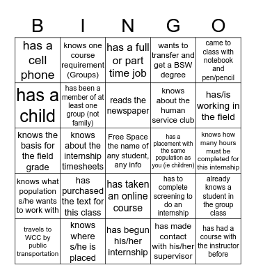 Group Dynamics Bingo Card
