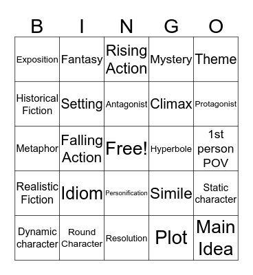 ELAR UNIT 1 Review  Bingo Card