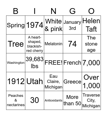 Cherry Bingo Card