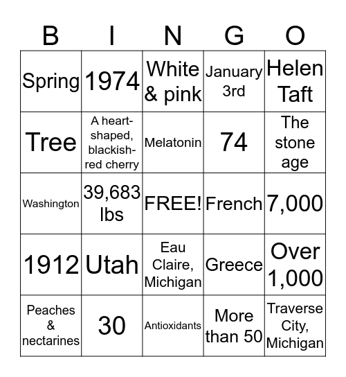 Cherry Bingo Card