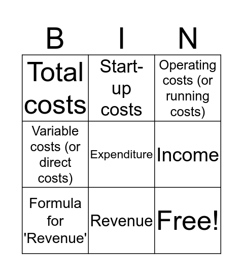 Business Keywords Bingo Card