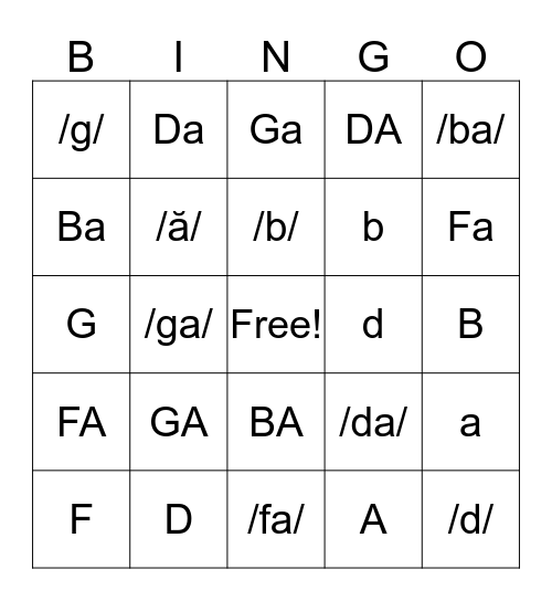 F, D, G, A, B Bingo Card