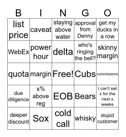 SALES LINGO BINGO Card