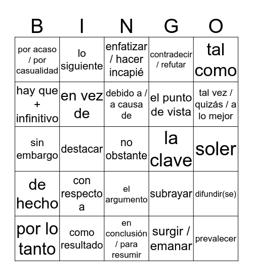 Expresiones poderosas AP español Bingo Card