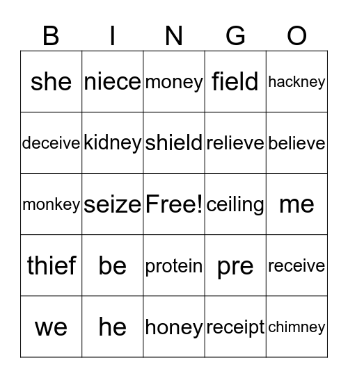 Phonetics in use Bingo Card